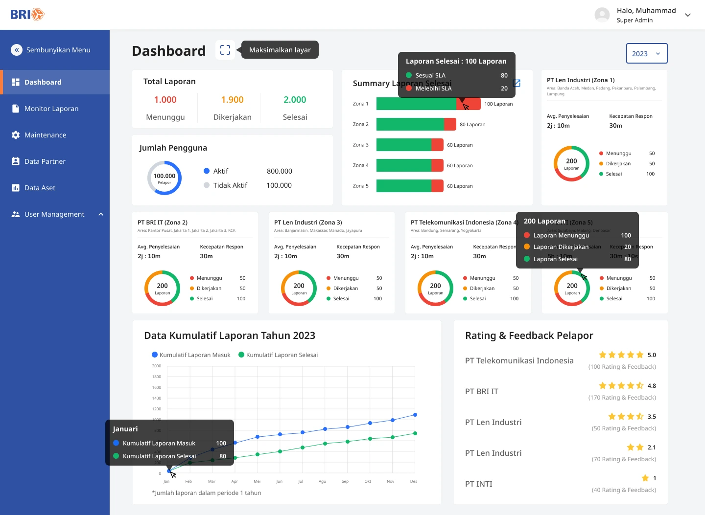 Bribox Apps